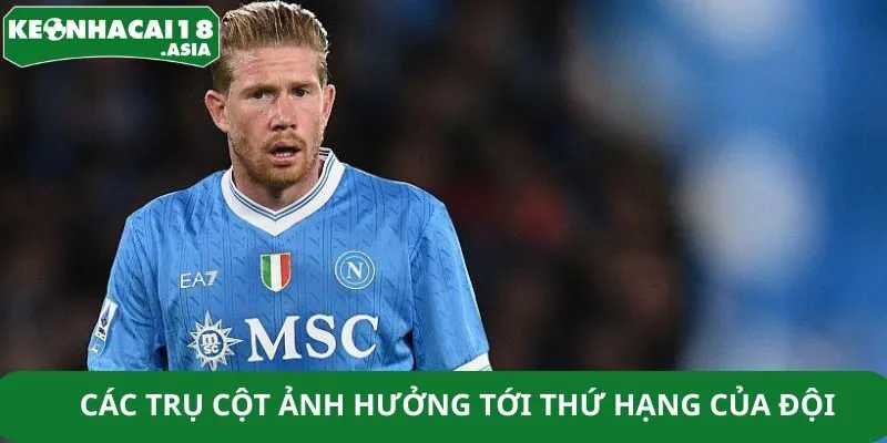 Các trụ cột ảnh hưởng tới thứ hạng của đội