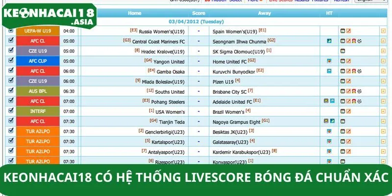Keonhacai18 có hệ thống livescore bóng đá chuẩn xác