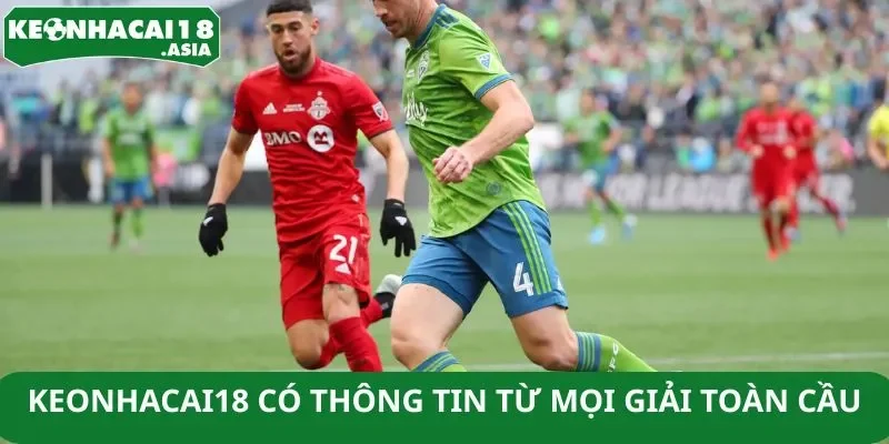 Keonhacai18 có thông tin từ mọi giải toàn cầu