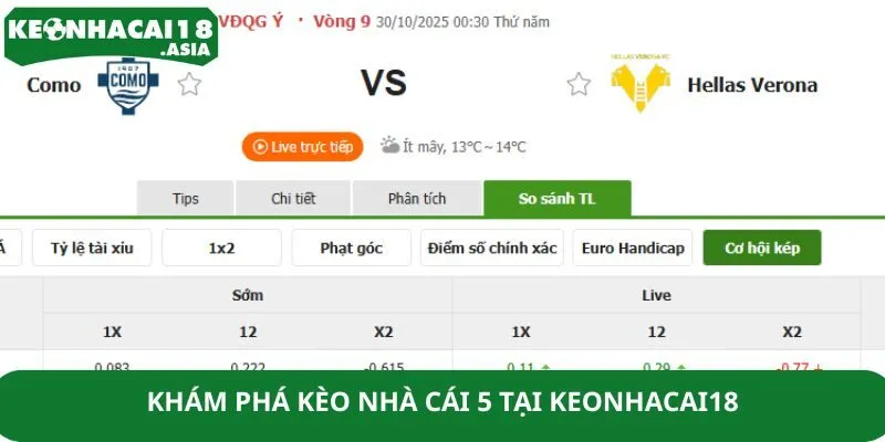 Khám phá kèo nhà cái 5 tại Keonhacai18 Khám phá kèo nhà cái 5 tại Keonhacai18