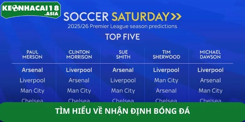 Tìm hiểu về nhận định bóng đá