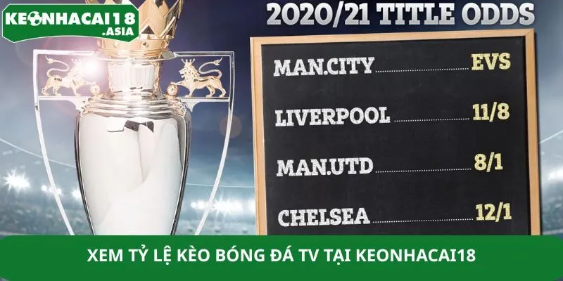 Xem tỷ lệ kèo bóng đá tv tại keonhacai18 Xem tỷ lệ kèo bóng đá tv tại keonhacai18